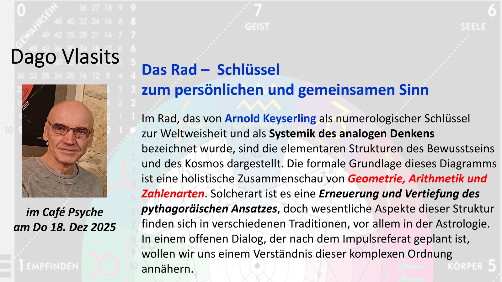 Das Rad – Schlüssel zum persönlichen und gemeinsamen Sinn